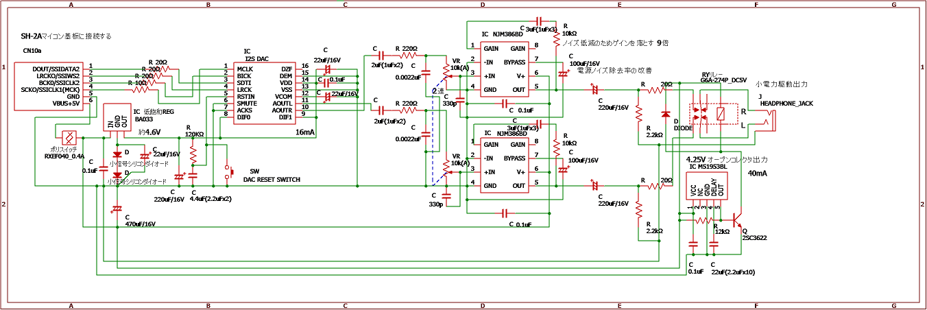 I2S DAC circuit