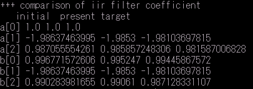 2nd order IIR filter, parameters
